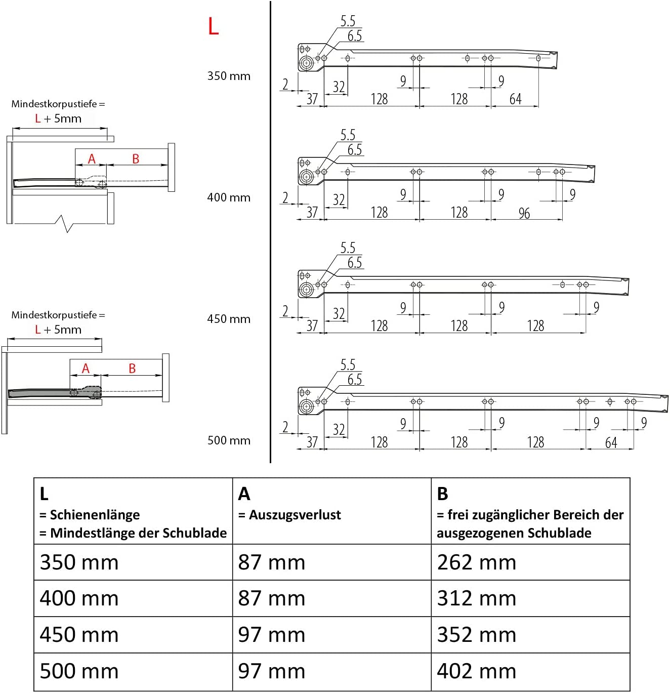 Système de rails de tiroir 350 mm Lot de 2 (1 paire de rails) – Image 6