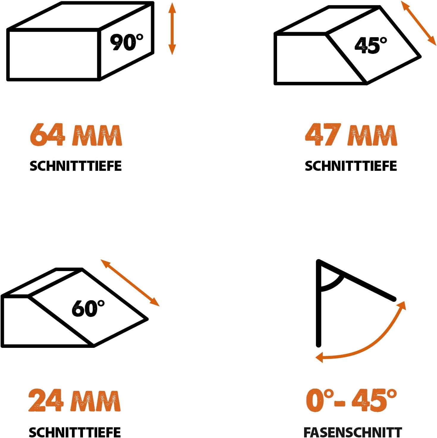 Scie circulaire polyvalente 185 mm 230 V Evolution – Image 3