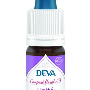 09 – Communication