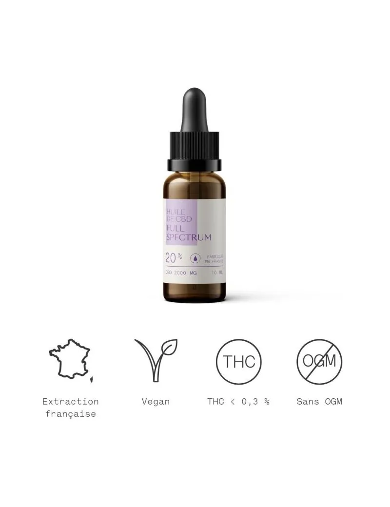 Huile De CBD Full Spectrum 20% – Image 2