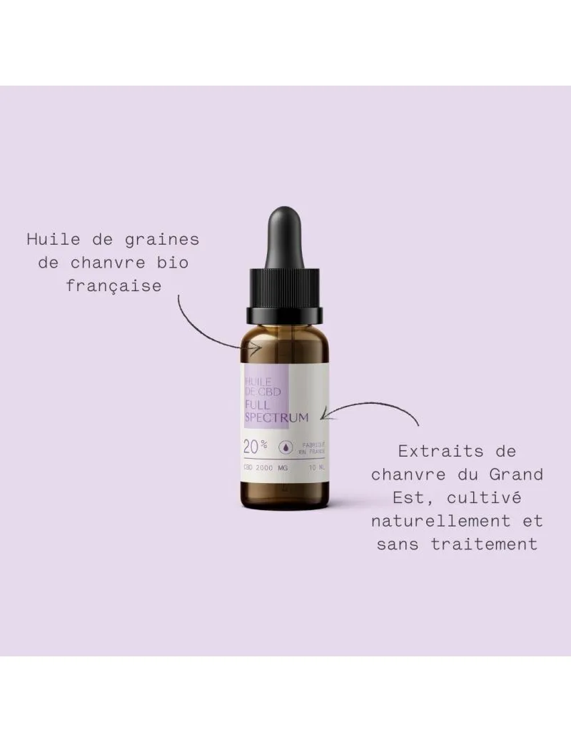 Huile De CBD Full Spectrum 20% – Image 3