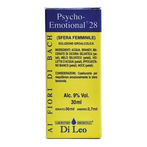 PSYCHO EMOTIONAL 28 SFERA FEM – Image 2